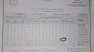 مبروووووك | ظهور نتيجة الصف الثاني الثانوي 2026.. رابط سريع ومباشر