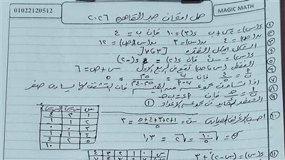 حل امتحان الجبر للشهادة الإعدادية 2026 الترم الأول بالقاهرة.. راجع إجاباتك الآن