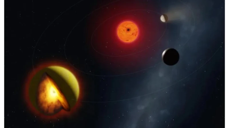 برائحة البيض الفاسد. العلماء يكتشفون كوكبًا جديدًا بطبيعة غريبة