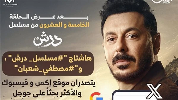 بعد عرض الحلقة 25.. تصدر هاشتاج "مسلسل درش" و"مصطفى شعبان" التريند